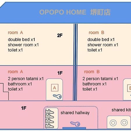 Opopo Home 堺町店 Otaru Exterior foto